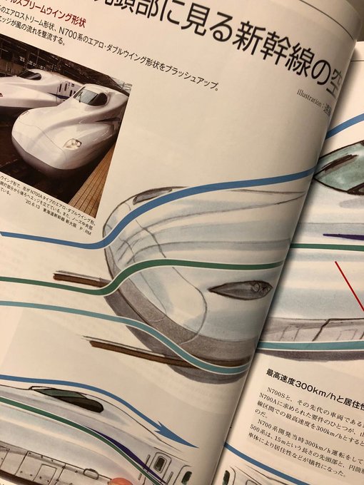 比較イラストのtwitterイラスト検索結果