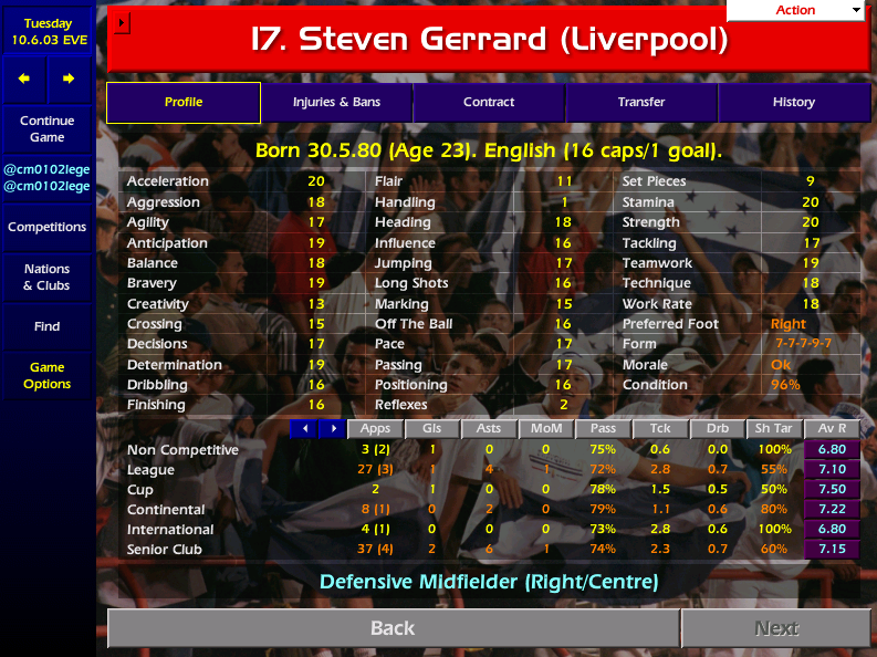 Ever - Champman0102.net Championship Manager 01-02