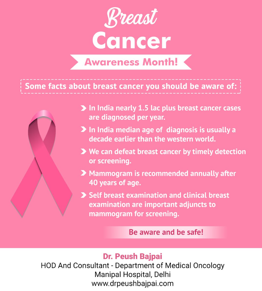 Breast #Cancer is cancer that develops in breast cells. Typically the cancer forms in either the lobules or the ducts of the breast.

Click : drpeushbajpai.com

#BreastCancerAwarenessMonth #Dwarka #oncology #breastcancerfree #BreastCancerAwarenessMonth2020 #NewDelhi  #women
