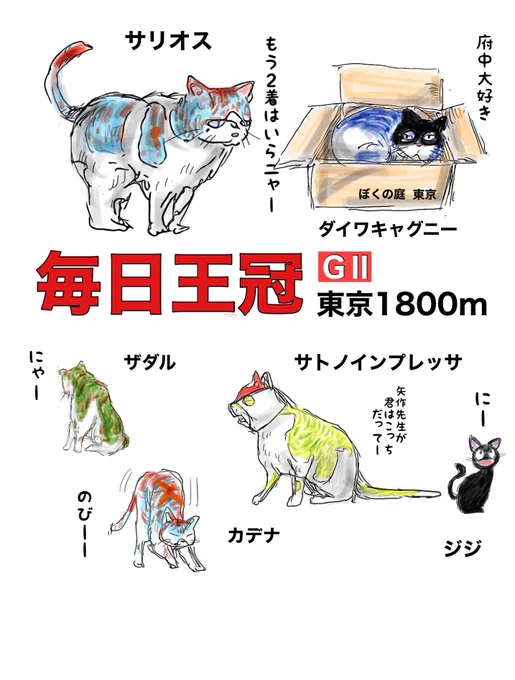 毎日王冠出猫表

#毎日王冠
#サリオス
#ダイワキャグニー
#カデナ
#サトノインプレッサ
#ザダル
#ジジ 