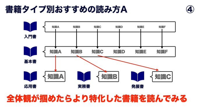 Tweet media four