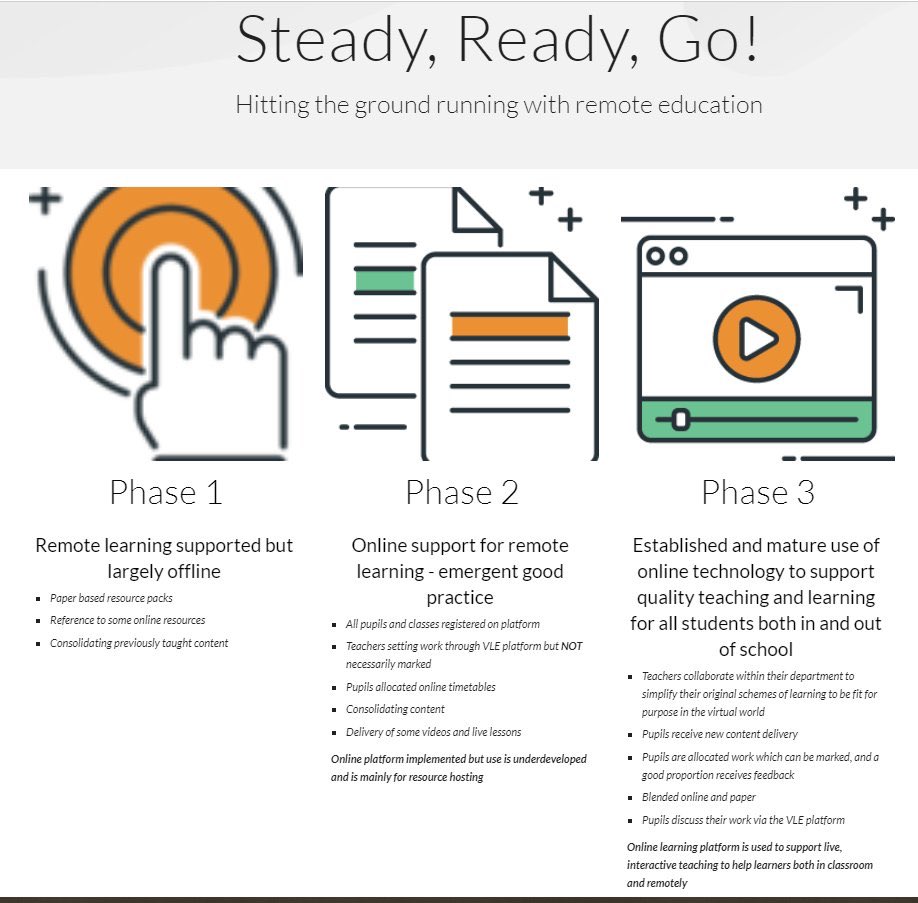 Ty Goddard 🇺🇦 tweet media