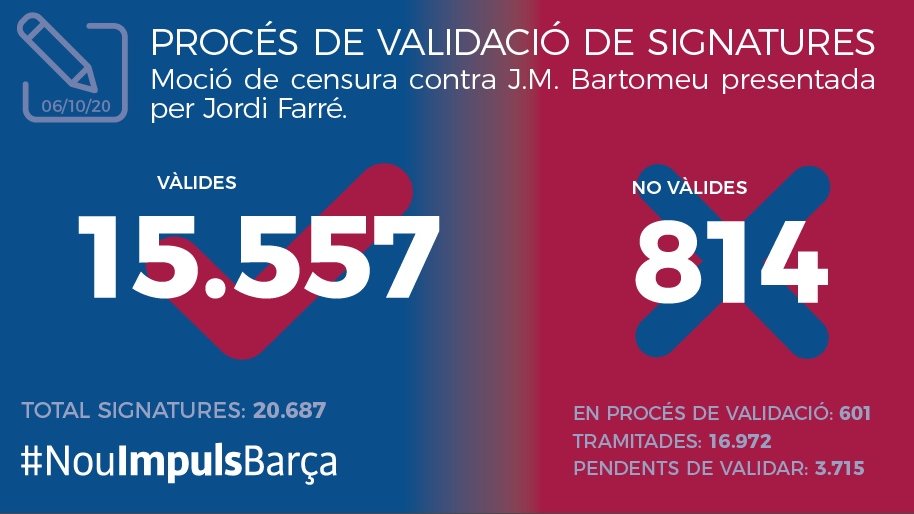 anacoreta59's tweet photo. https://t.co/TPzMoTiZrn