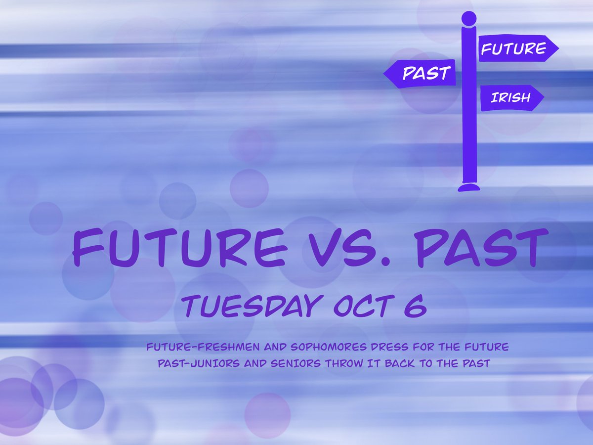 Today is FUTURE vs. PAST