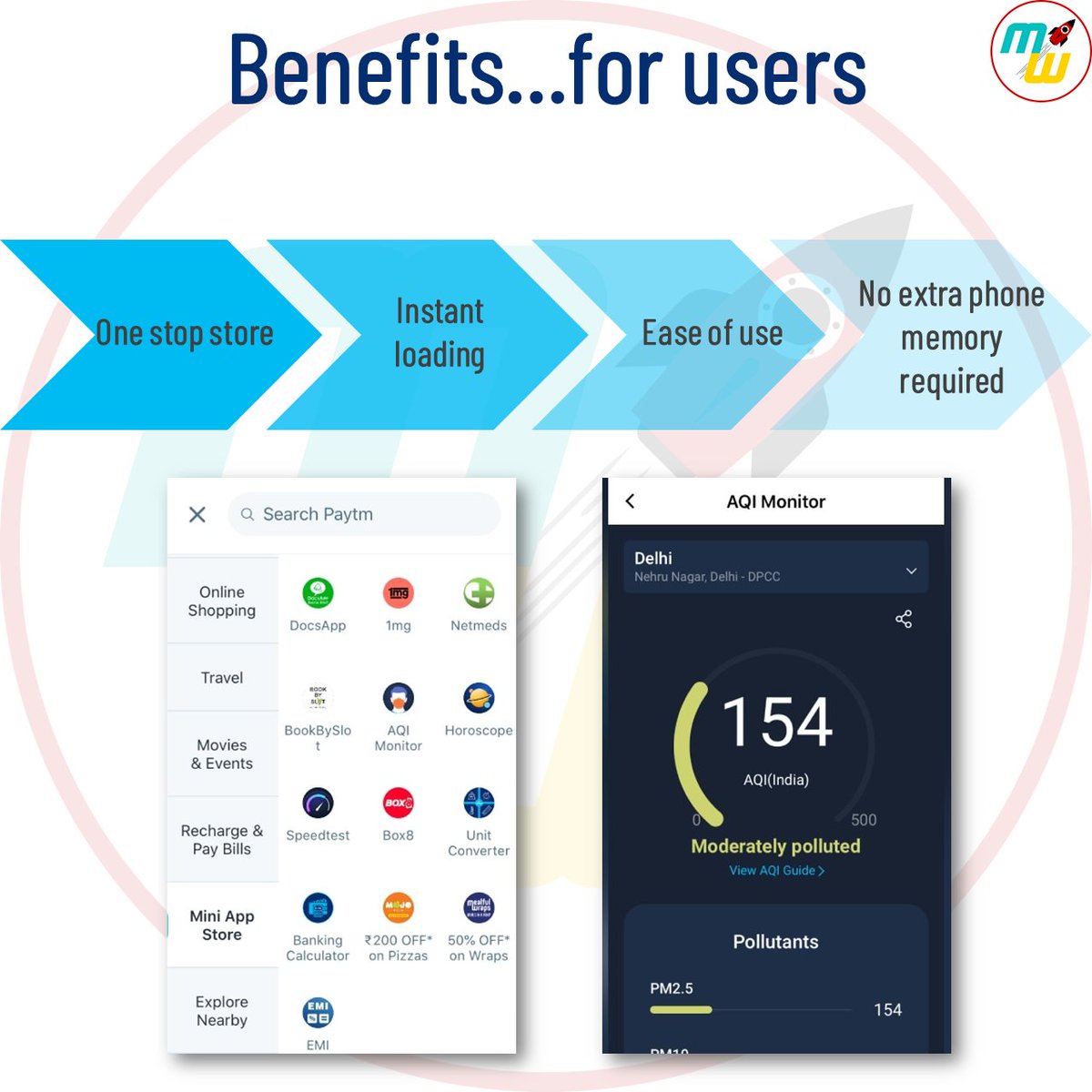 MW_shorts's tweet photo. @Paytm's Mini App Store only has a few apps listed, although Paytm plans to list 300 services in the coming days!

Kya #Google sankat me hai?
What is your #view on this?

#Paytm #paytmkaro #tuesdayvibes #MarketingDigital #PlayStore #GooglePlay #marketing https://t.co/IvSiLUd9YT