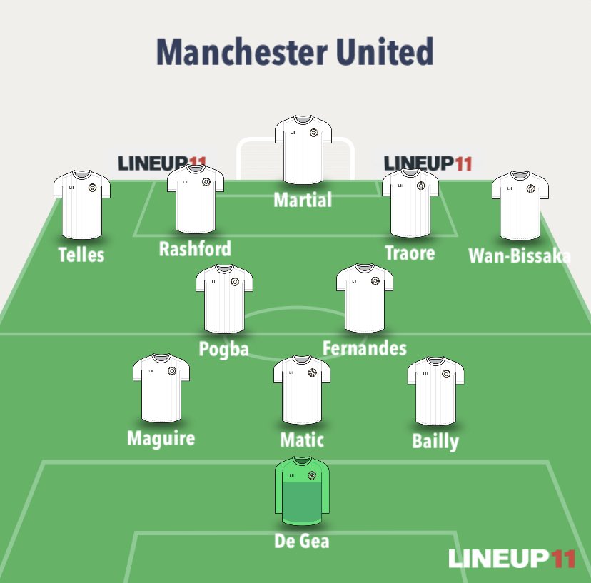 Then in possession play like an inside forward / inverted winger like Mason Greenwood with Wan-Bissaka providing the width as shown here: