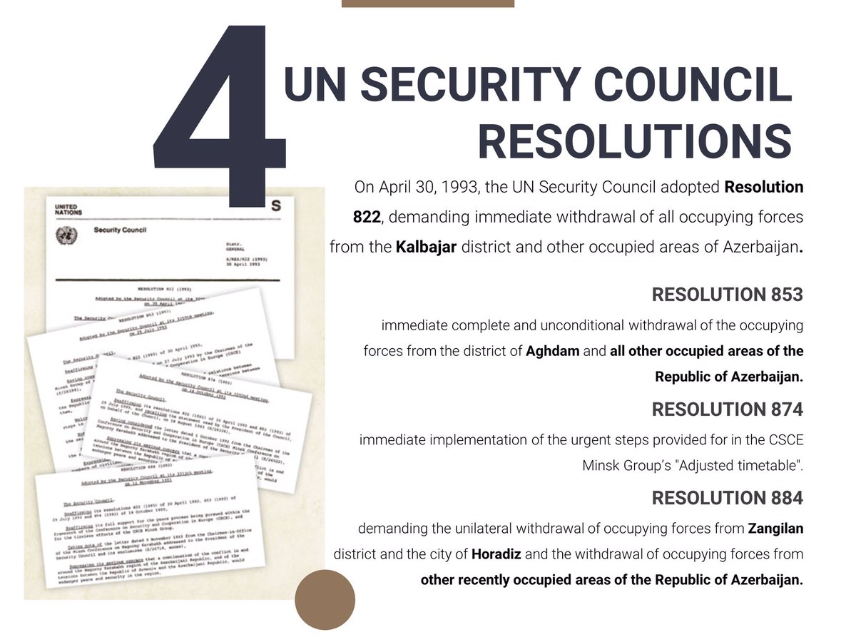 4. UN Security Council Resolutions established after the 90’s war recognised territorial integrity of Azerbaijan and illegal occupation of those territories by Armenia