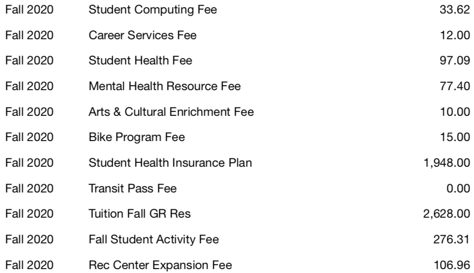 Peter Innes (@peter_innes1) on Twitter photo Some of the $900 in grad student fees just paid to @CUboulder. The $275 "Fall Student Activity Fee" feels especially ironic as CU tells us to quarantine due to their failure in handling the pandemic. Friendly reminder to all my fellow grad workers to unionize <a href="/ucwcolorado/">United Campus Workers Colorado</a> Some of the $900 in grad student fees just paid to @CUboulder. The $275 "Fall Student Activity Fee" feels especially ironic as CU tells us to quarantine due to their failure in handling the pandemic. Friendly reminder to all my fellow grad workers to unionize <a href="/ucwcolorado/">United Campus Workers Colorado</a>