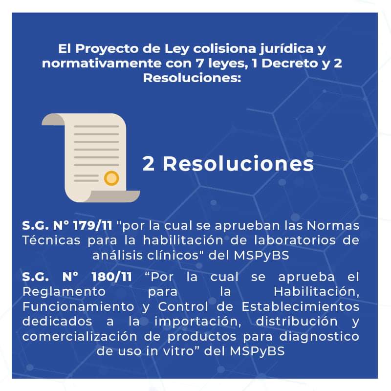 Asociación De Bioquímicos Del Paraguay tweet media