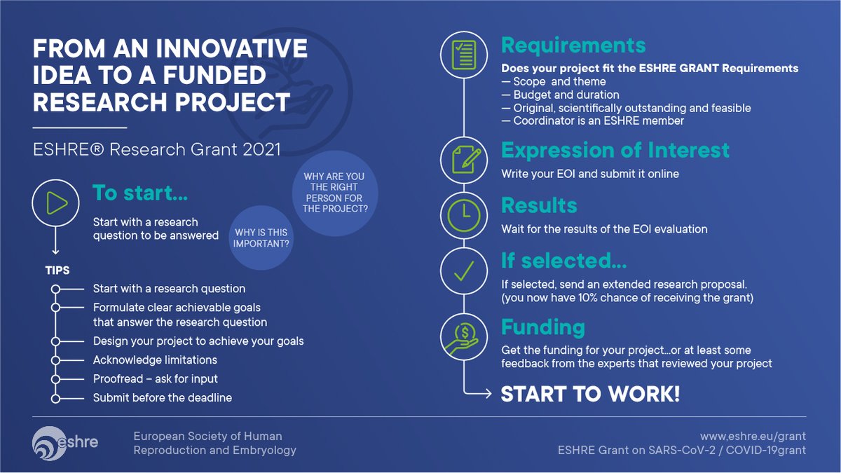 👩‍🎓 2 Research Grants are waiting for you: 
1 #Research #Grant of 75.000 euro 👍and...
1 Research Grant of up to 200.000 euro 👏 #Funding can be spread over up to 3 years. 
Submit your expression of interest ✍️
#proposals #scholarships #granttips #education #getgrants