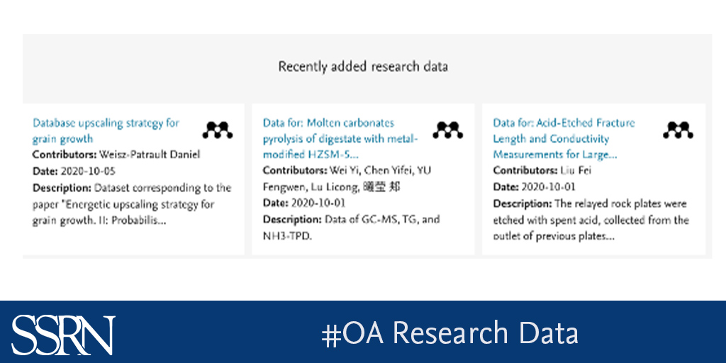 SSRN's tweet photo. Check out the #opendataset available now @Elsevier. https://t.co/41nNAzYENP #SSRN #Chemistry #Gender #OpenScience https://t.co/vV0zqeKpQc