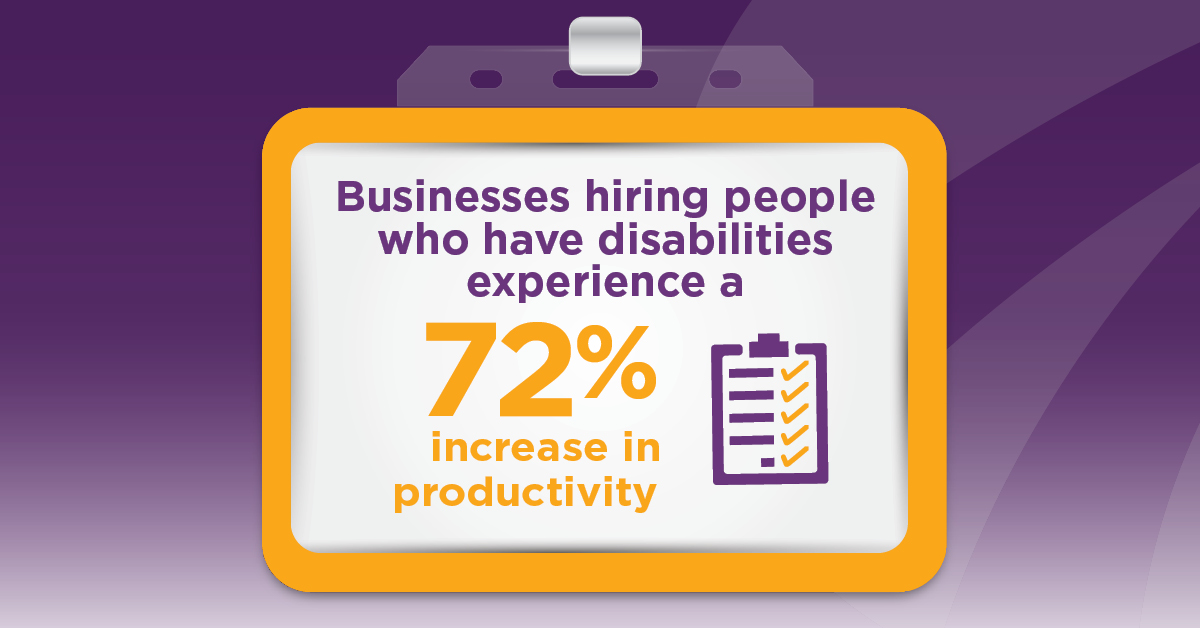 tg_programs's tweet image. Disability Employment Awareness Month
We believe skilled, talented people who have a disability should have the same employment opportunities as other job seekers.
#NDEAM2020 #THEPOWEROFINCLUSION #ENGAGETALENT