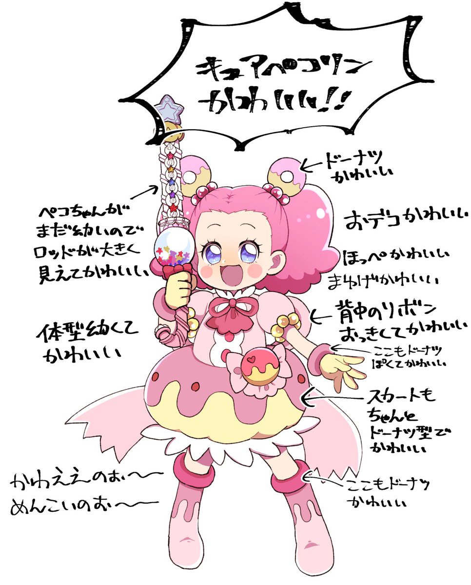 ペコリンはかわいいね…という絵… 