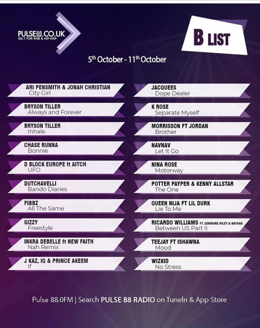 NavNavsWorld's tweet photo. Thank you @pulse88radio for keeping me on your playlist this week πΎπΎπΎπ₯π₯π―β€οΈπ keep streaming LET IT GO my beautiful peopleπΆπΆ #DoubleNW #newmusic #pulse88radio #brumtown #londoncity #navnavsworld #outonalldigitalplatforms #dittomusic #playlist #blogger #radioplay #letitgo https://t.co/Q8BAijyqhg