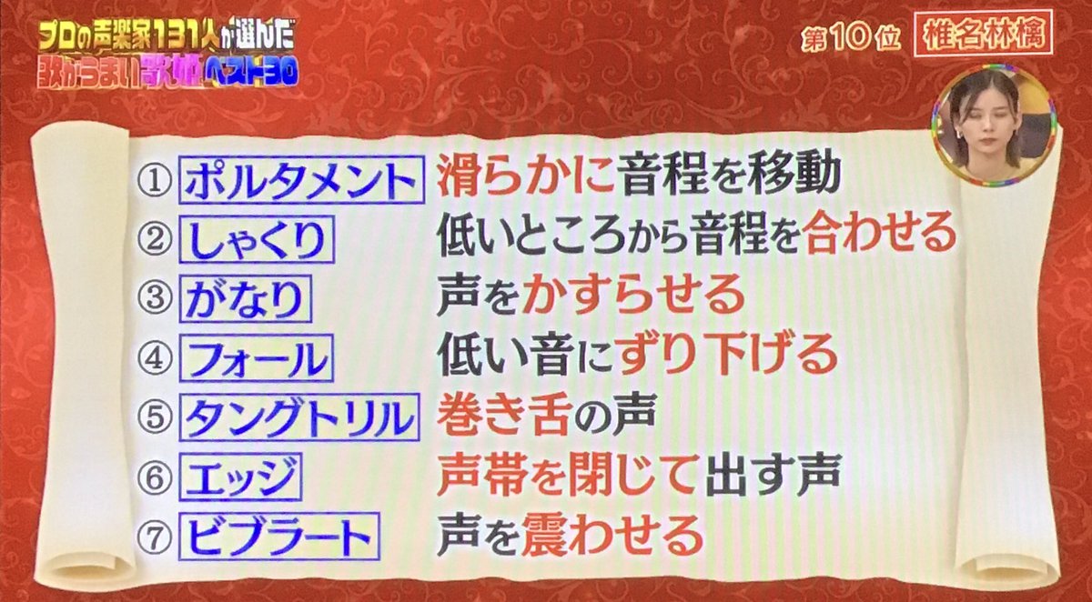 ট ইট র Oh 兄さん はちゃめちや学園 金曜更新 椎名林檎の ポルタメント しゃくり がなり フォール エッジ とかが面白かった 歌姫ベスト30 Tbs