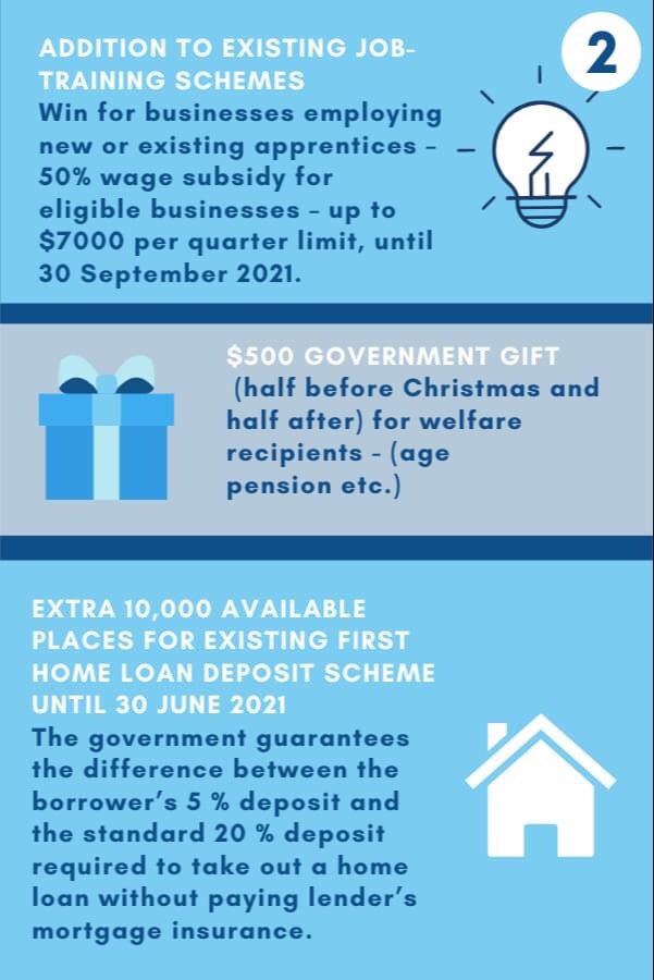 SydFinPlanning's tweet photo. Our practical key takeaways from tonight’s budget.

#Budget https://t.co/ZZuwUSML83