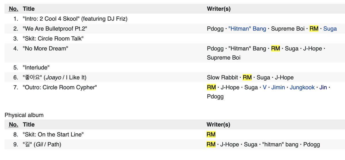 even from their very first album (2 cool 4 skool) namjoon had a hand in writing in all the songs