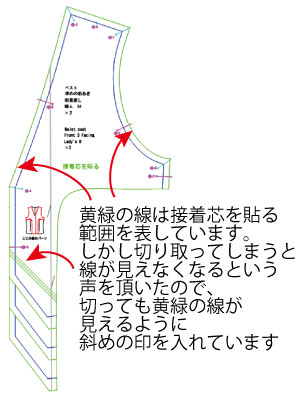 似たような形でどこの部品かわからないという声を頂いて、部品の場所のイラストをつけたり
接着芯を貼る部品を黄緑に色分けしたり
柄合わせしやすい様位置合わせの線を入れたり
なぞるだけでいいように最初から縫い代つけたり
使いやすい型紙に改善しているので使ってみてね
https://t.co/4QbtOmVw3Q 
