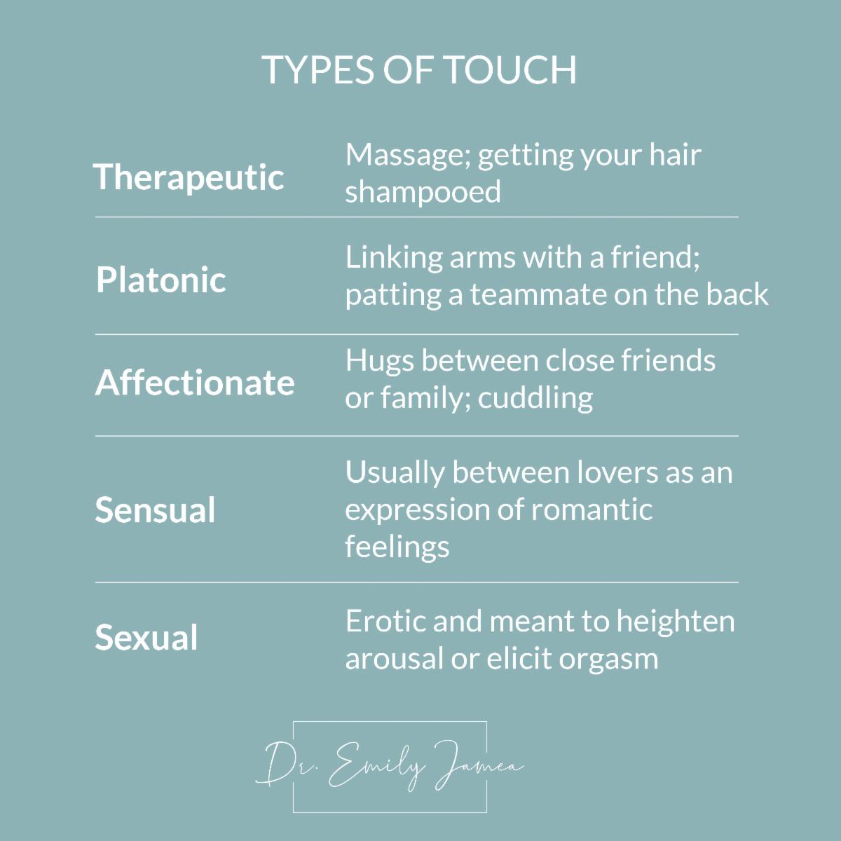 We are hard-wired for touch, yet many people experience discomfort with it. Did you come from a family that expressed physical affection or with fear or indifference? Start slow. #hugs #touch #massage #selflove #snuggles