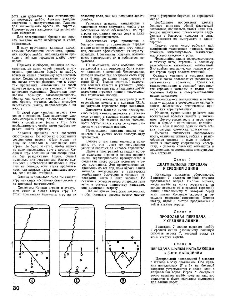 In 1955, Soviet State Coach Alexander Novokreshchonov pinned a piece on "the Canadian school of hockey" as represented by the Penticton Vees who had beaten the Soviets 5-0 at the World Championship. It was printed in the magazine Спортивные игры ("Sporting Games", July issue).