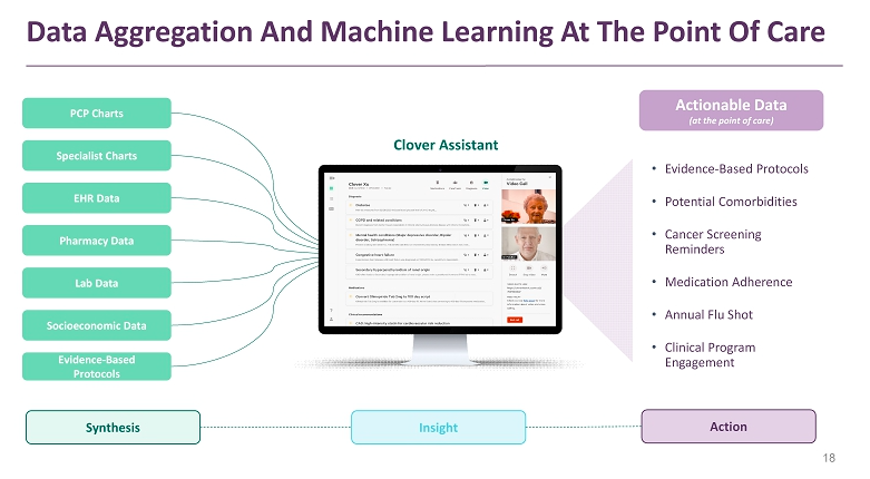 5/ The Clover Assistant delivers data-driven insights to physicians at the Point of Care. They are able to combine PCP & Specialist Charts, with a variety of data sources & evidence-based protocols to provide actionable data.