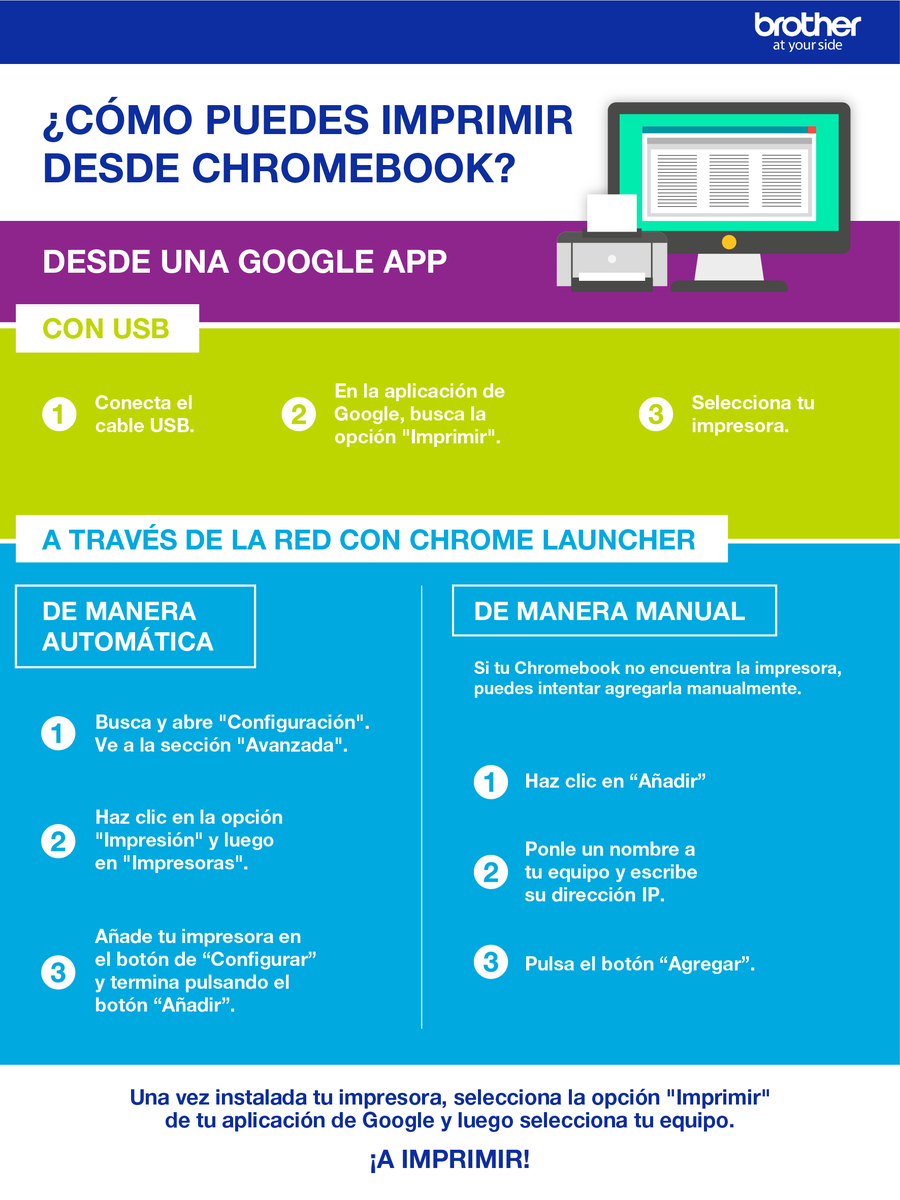 BrotherEspana's tweet photo. ¿Cómo puedes imprimir desde Chromebook desde una Google App? Te mostramos el paso a paso en nuestra infografía. 👉https://t.co/8dqqVkvuhN https://t.co/s6GqzXzAVT