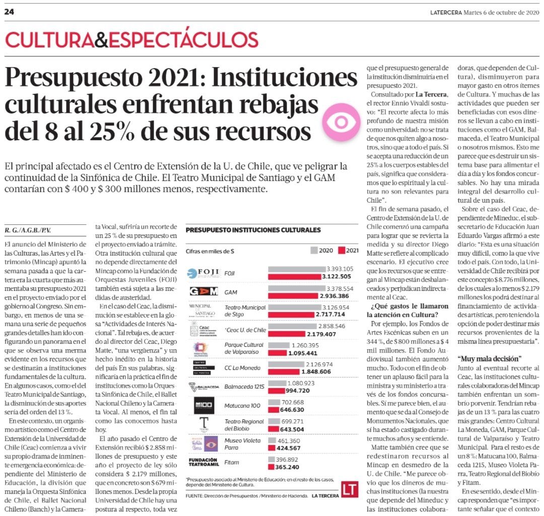 CICE tweet media
