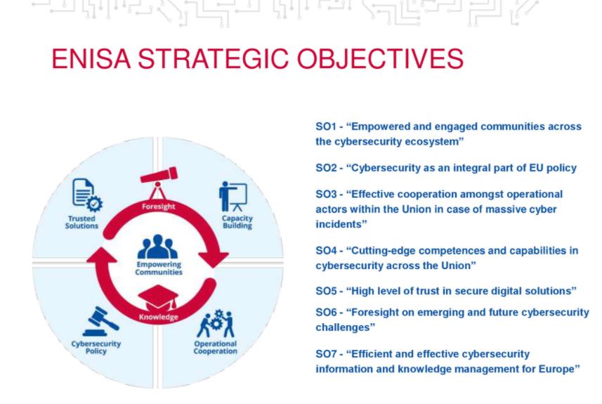 CyberpolicyN's tweet photo. Ingrida Taurina z @enisa_eu opowiada o roli i strategii Agencji #UE ds. Cyberbezpieczeństwa. A także o wyzwaniach wynikających z pandemii #COVID19.
@securepl #SECUREPolicy #SECURE2020 https://t.co/wOwDnNOEGw