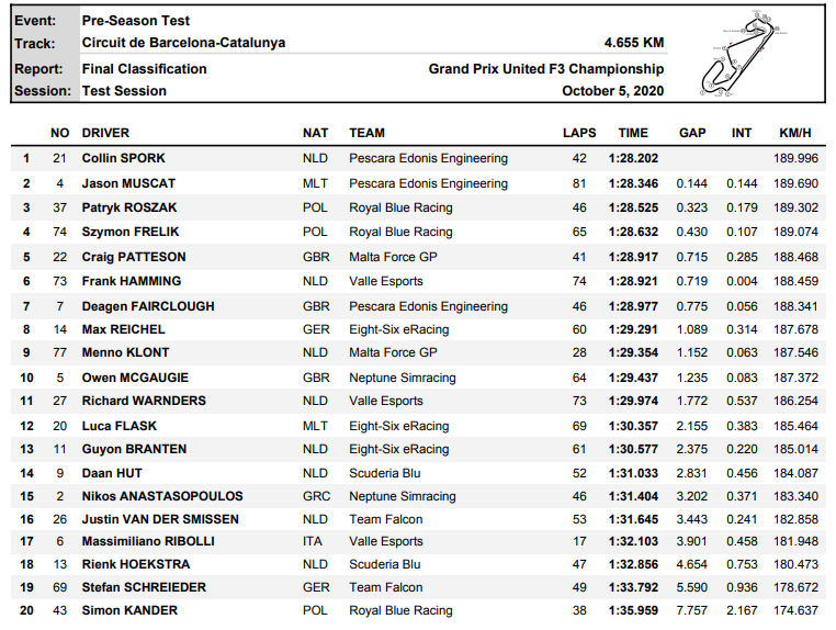 Max Reichel tweet media