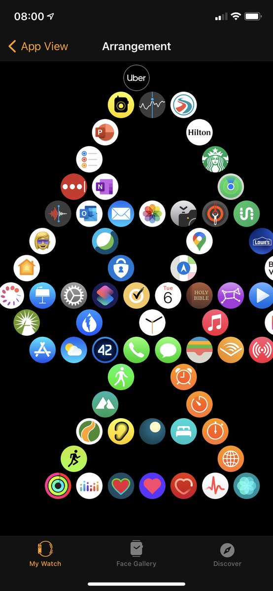 croker_'s tweet photo. Does anyone else ever get obsessed with beating the #AppleWatch app layout gravity? https://t.co/UuohCq8B4o