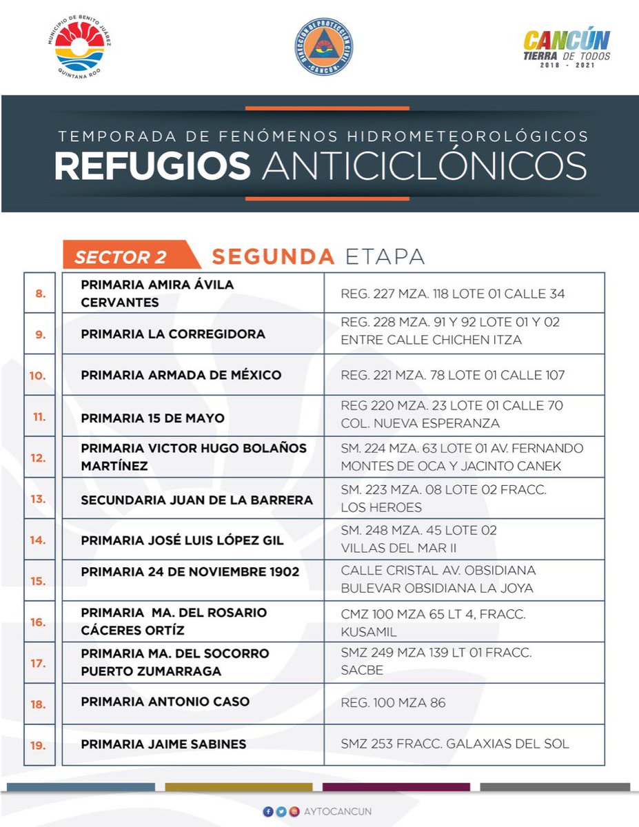 MaraLezama's tweet photo. ⚠️ Nos encontramos en alerta naranja frente al huracán #Delta, por ello, hemos habilitado refugios para todos aquellos que los necesiten, incluido uno especial para personas con mascotas. 🟠👈🏼

Te pedimos que ubiques el más cercano a tu domicilio y te mantengas pendiente... (1/2) https://t.co/iKcYkUuOFA