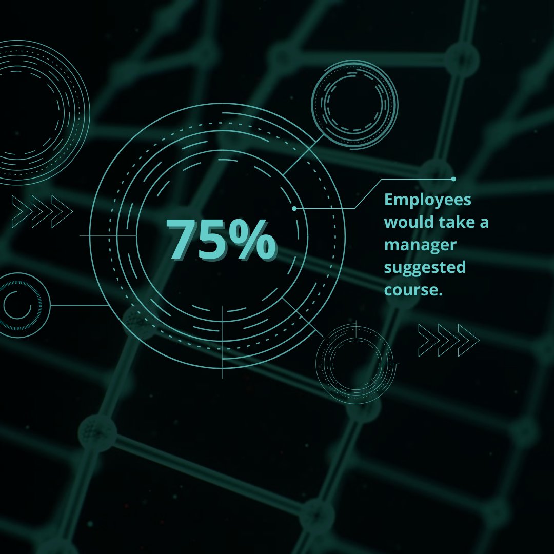 CBDCAtlantic's tweet image. The CBDC Learning Library is launching during Small Business Week, on 19 October 2020, and will offer self-directed training through video and written resources.  This training is available to everyone for free, please follow us for updates!

#SmallBusinessWeek2020 #CBDCLearning