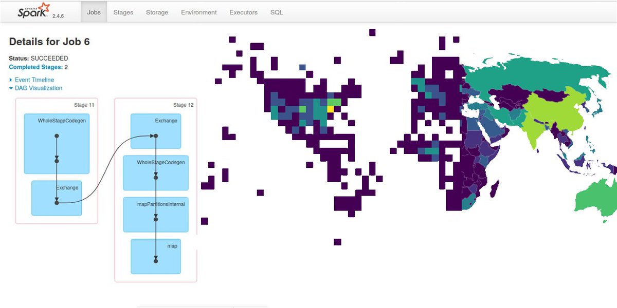 njanakiev's tweet image. Here is the code repository for my presentation "Scalable Geospatial Data Science". Thanks to @GeoPythonConf and @PythonMLConf for the great #GeoPython2020 conference! github.com/njanakiev/scal…