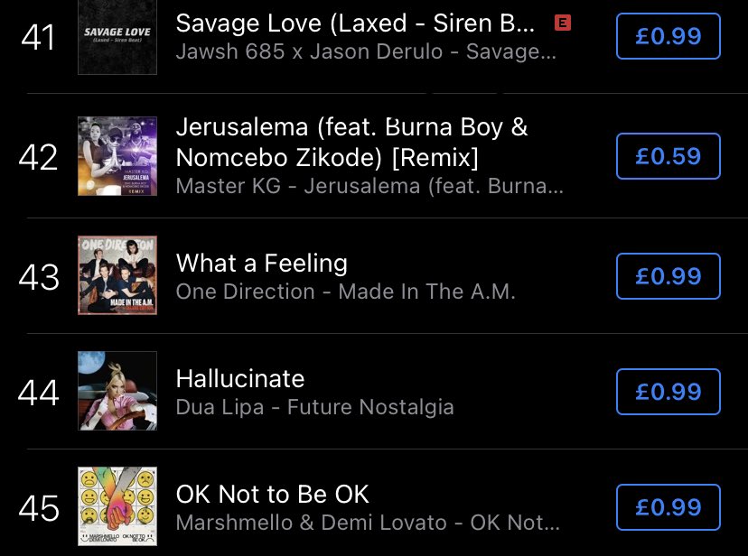 lyssa_ls's tweet image. what a feeling is 43rd on UK iTunes Charts! this fan project is mental! #10YearsOfOneDirection #streamwhatafeeling