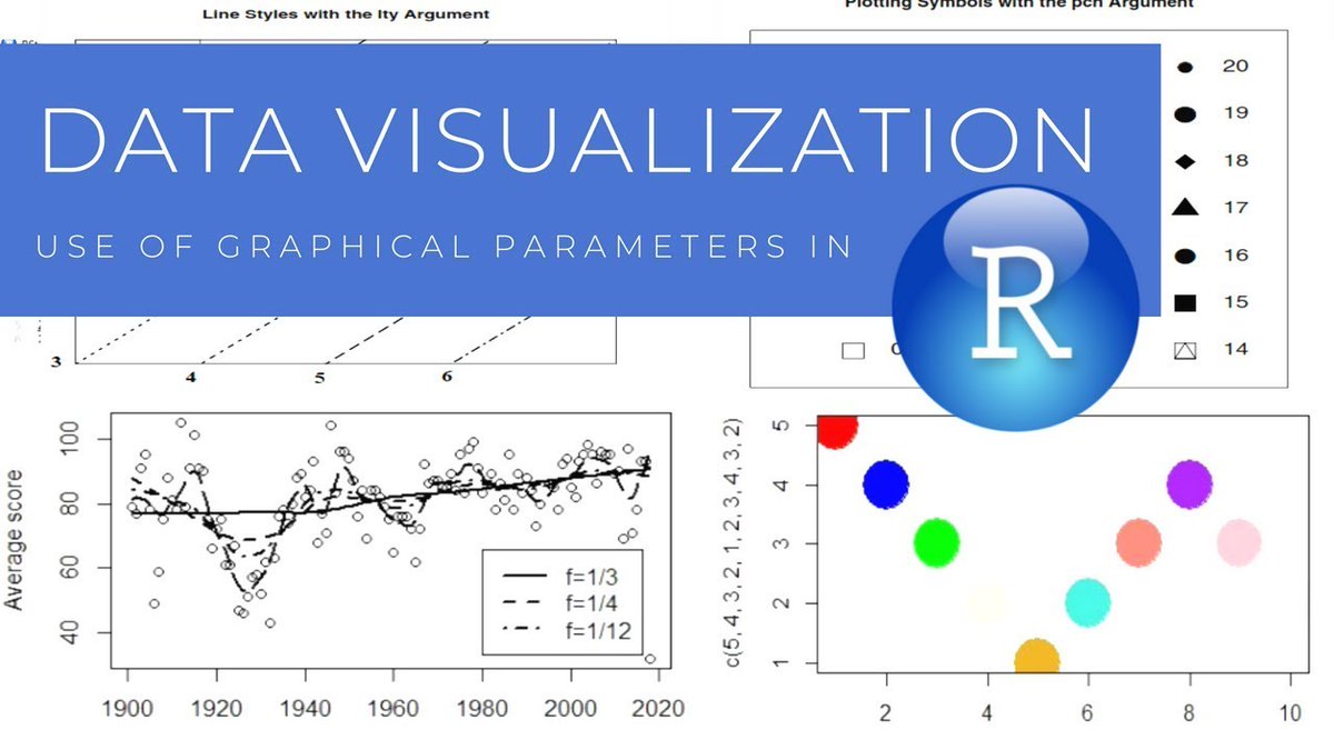 larry_aria's tweet image. Data analysis and make visualizations in rstudio using r
LINK:track.fiverr.com/visit/?bta=139…
#dataanalysis #dataanalysiscourse #animation