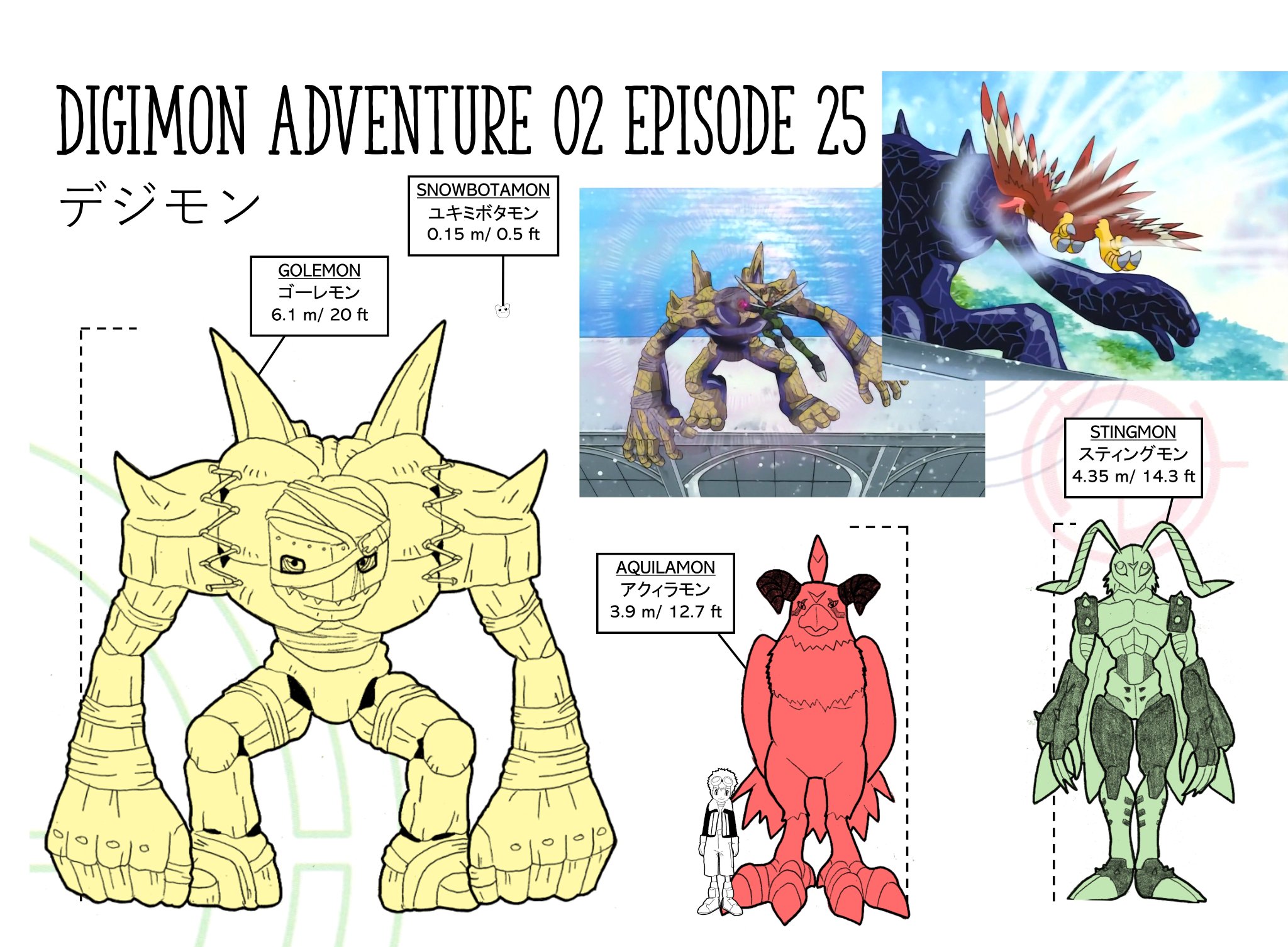 デジモン　レジェンズ　タリスダム Amazon.com: Digimon EX2-029 St Gargomon (SR Super Rare
