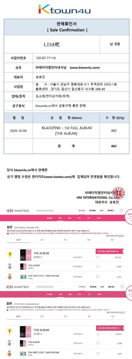 LittleTouchLisa's tweet photo. แม่บาร์ลิซ่า ปาสลิปแล้วค่ะ ซื้อบั้มไป 113,212 อัลบั้ม // โหดมากแม่ https://t.co/qG4CMZWVCl
