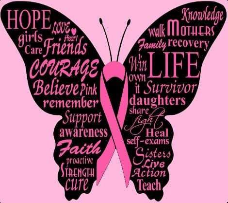 Cancer isn't who we are it's what we had/have. It doesn't define us, but it truly is something that takes so much from us. It's a never ending story  We may occassionally shed some silent tears, but we NEVER stop fighting.. #BreastCancerAwarenessMonth #Iamafighter
