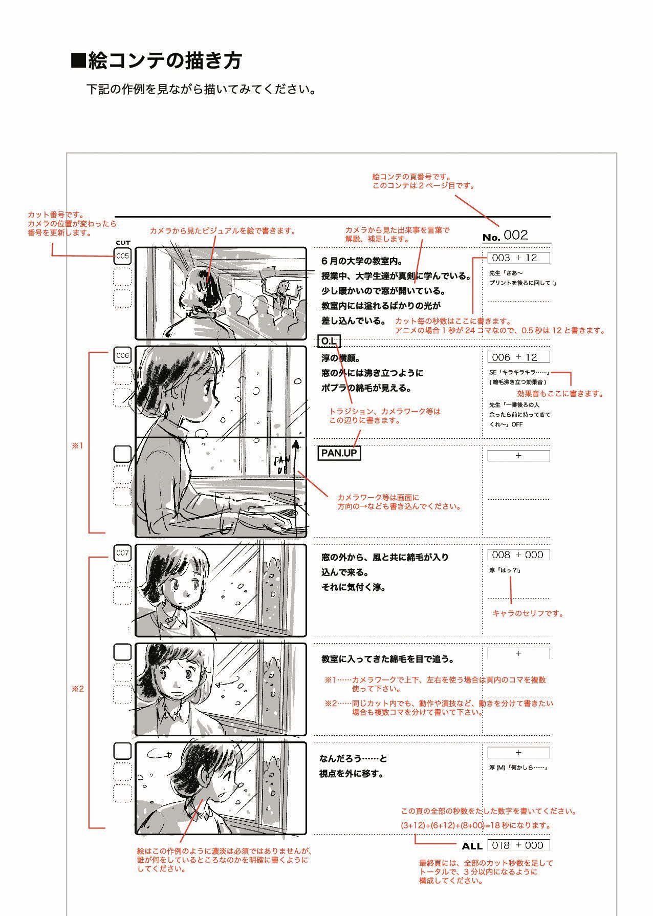 杉山里穂 アニメーション制作における 絵コンテ とは スタッフと映像のイメージを共有するための設計図です 脚本を元にどのような映像になるかを絵やセリフなどで書き起こしていきます 絵コンテを見ているだけでワクワクしますね 参考資料を