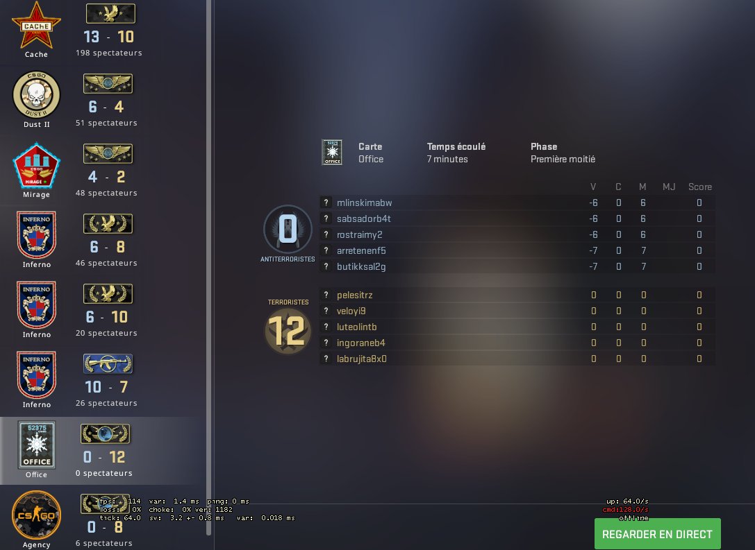 lipozzz's tweet photo. Always BOT vs BOT matches. @valvesoftware ?
#CSGO #counterstrike #globaloffensive #esports #gaming #steam #valve #cheaters #anticheat #vacnet #stopcheat #csgooverwatch #fixcsgo https://t.co/lbXX3AS0B1
