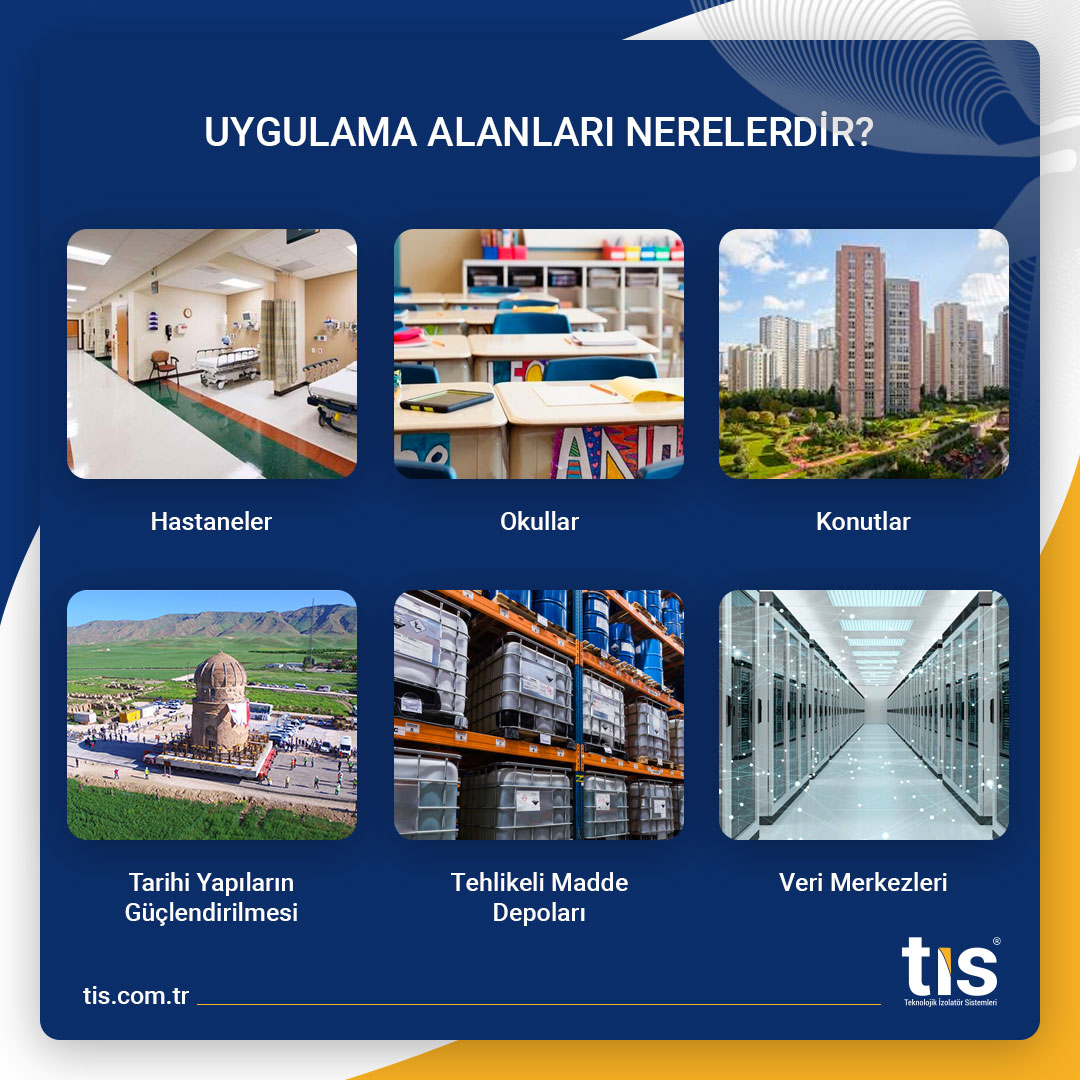 TİS Teknolojik İzolatör Sistemleri, kamu ve özel tüm yapıların deprem güvenliğini sağlayarak ülkemize katma değer sağlamaktadır.
-
#tis #teknolojik #izolatör #depremyalıtımı