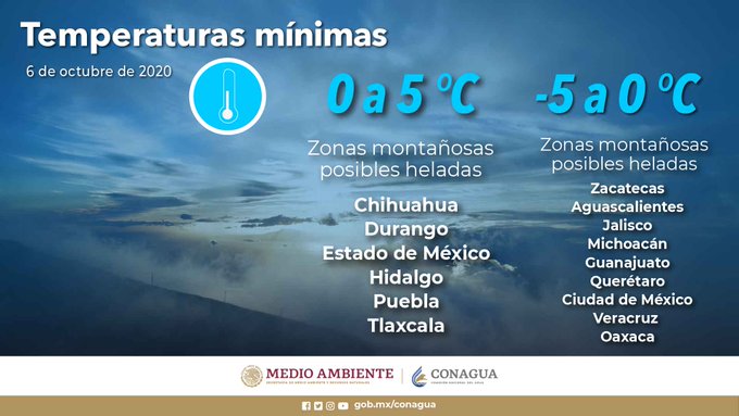 Ver imagen en Twitter