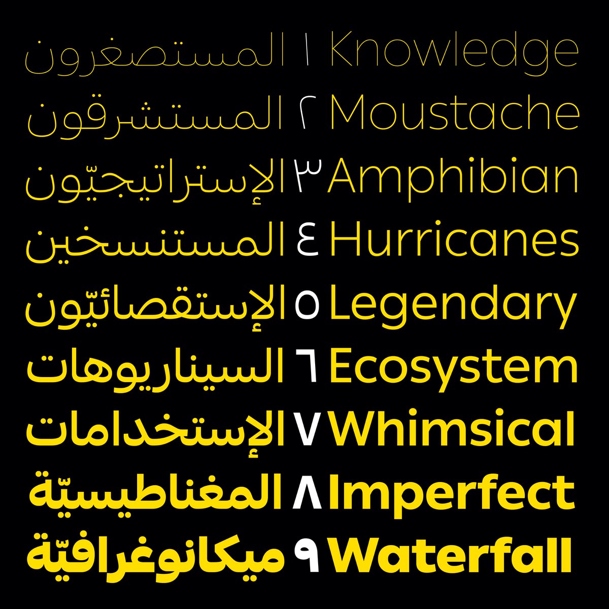 Ping Arabic is now on <a href="/fontstand/">Fontstand</a>! You can try/rent it over there for a fraction of its price. Enjoy and do show us what you make with it! 💛

fontstand.com/fonts/ping-ara…