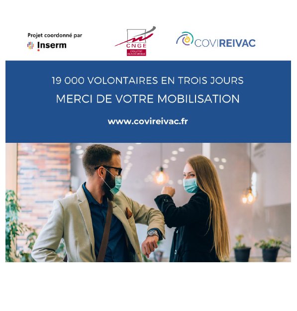19 000 volontaires en 3 jours ! Merci de votre mobilisation ! covireivac.fr <a href="/CNGE_France/">CNGE</a> <a href="/Inserm/">Inserm</a> @MinSoliSante <a href="/sup_recherche/">Ministère Enseignement supérieur/Recherche/Espace</a> #Covireivac #COVID19 #Vaccin