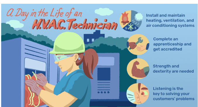 Qualified Technicians please apply at:
707 East Willow Street
Scottsboro, AL 35768