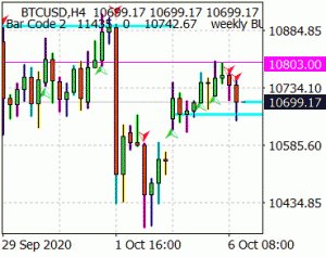 Manuel Fx tweet media