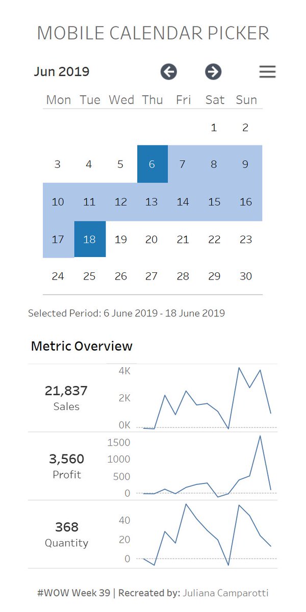 Literally WOW! What a challenge! #WOW2020 Week 39
Great job <a href="/nataliatamiteva/">Natalia Miteva</a>! It was a tough one but an invaluable experience to work with all those parameter actions. 
ps: I couldn't find the same shade of pink so I decided to go with a nice baby blue ;)
public.tableau.com/profile/julian…