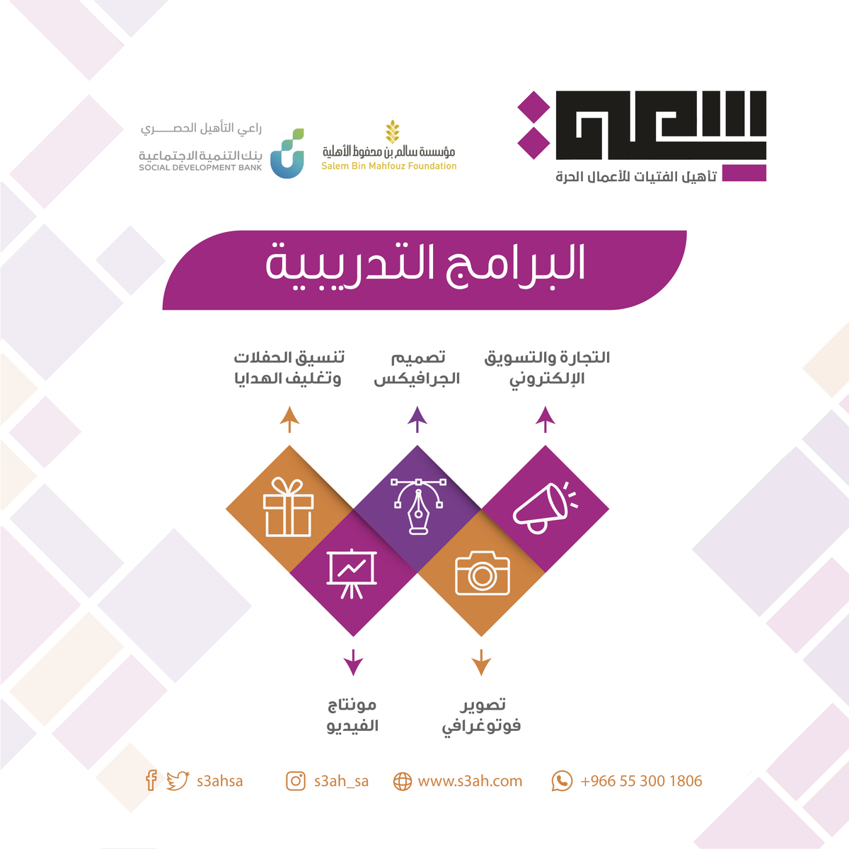 VCTProgram's tweet photo. البرامج الت��ريبية التي سيتم تقديمها من خلال برنامج #سعة لتأهيل الفتيات للأعمال الحرة
https://t.co/HN6OqiQw6K https://t.co/ndfNIirWwe