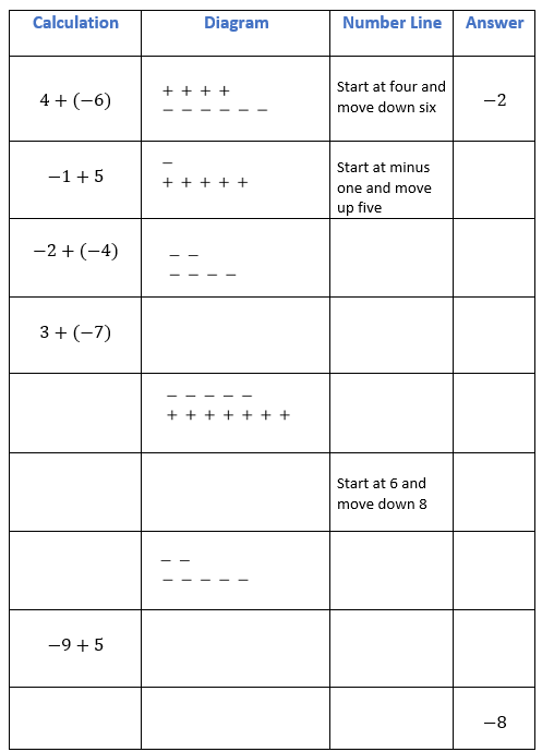 canning_mrmaths tweet picture