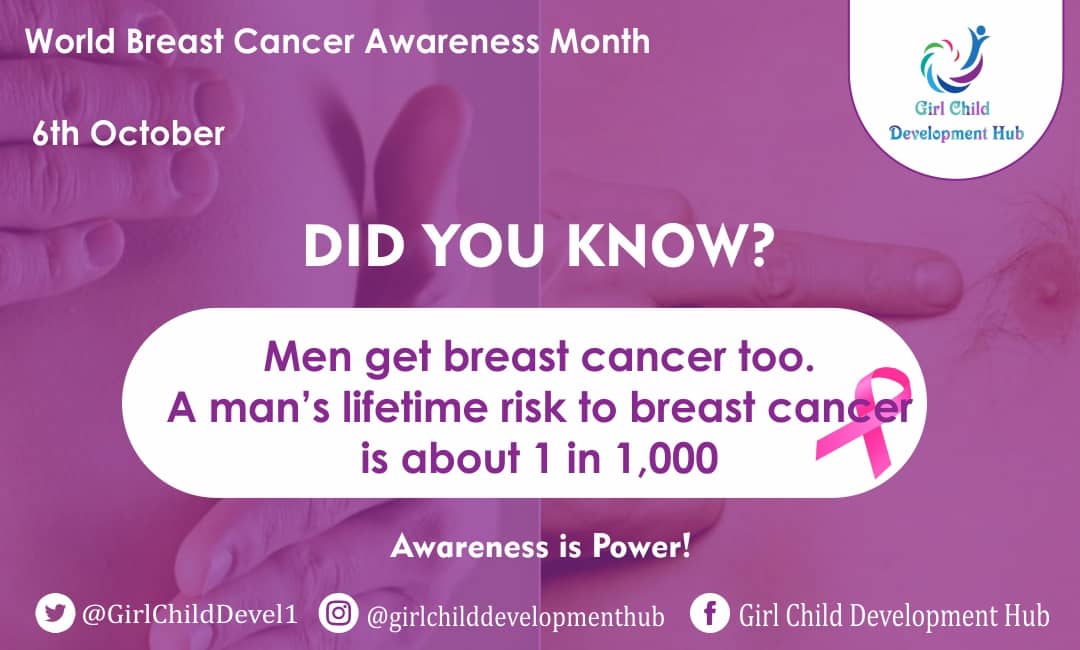 thegleanetwork's tweet photo. Did you know?
#Worldbreastcancer
#awareness
#GCDH https://t.co/gbkwa6fJgM